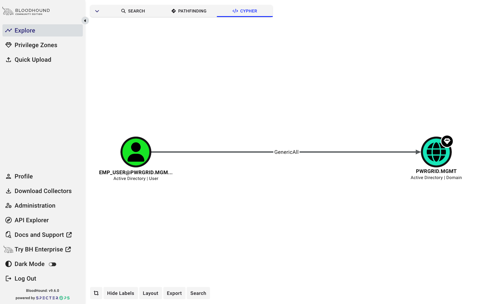 BloodHound cypher query showing EMP_USER and BACKUP_ADM holding GenericAll on PWRGRID.MGMT